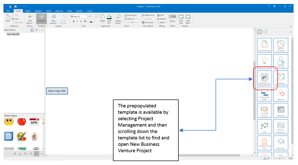 mind map of business plan