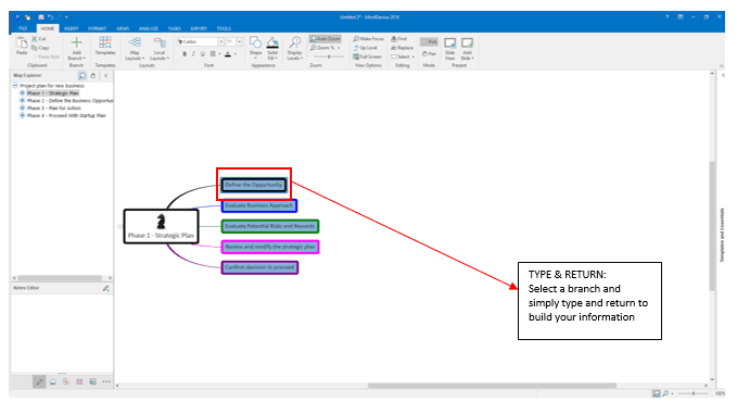 mind map of business plan