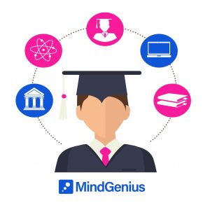 graduate with 5 different ideas around his head