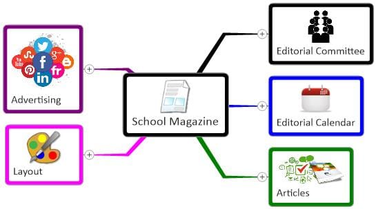 School Magazine Template