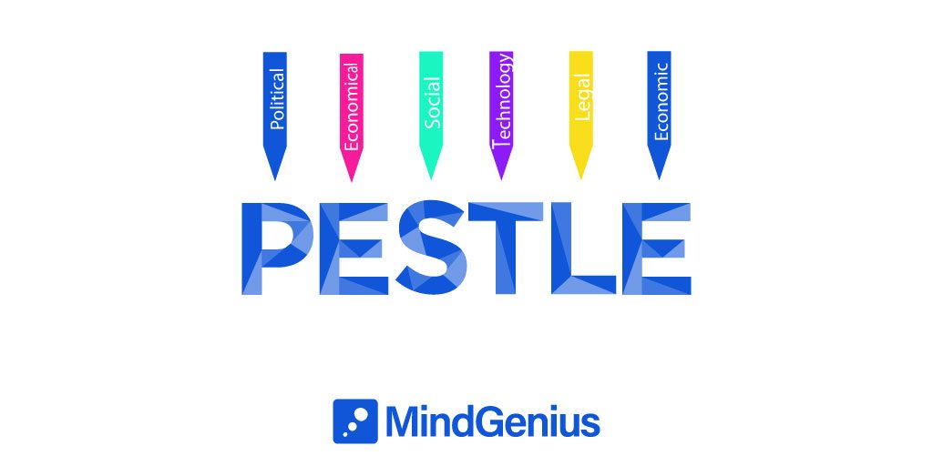 pestle analysis in blue letters