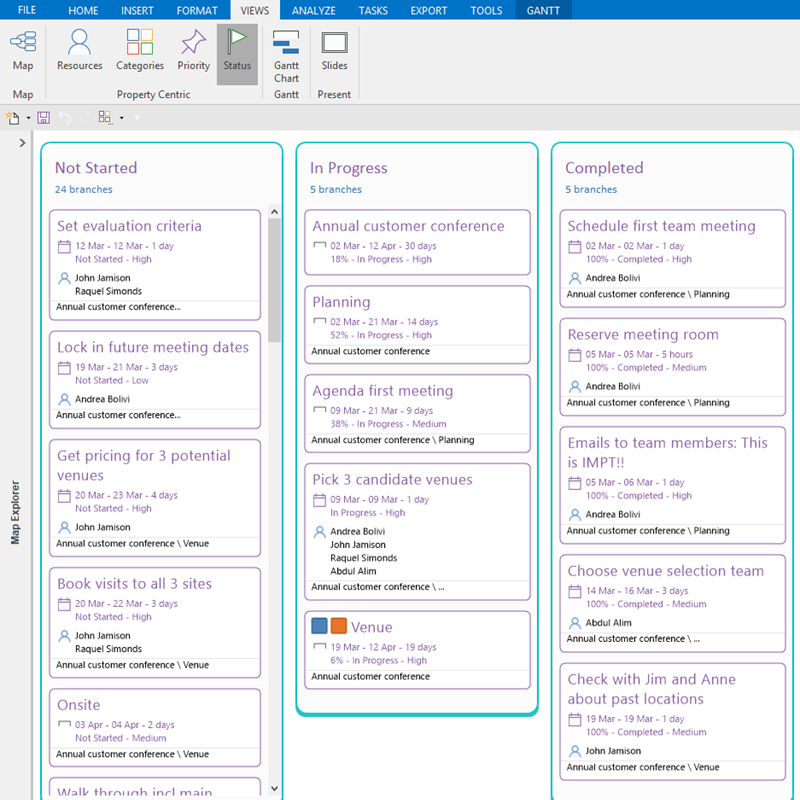 status view on mindgenius 2018