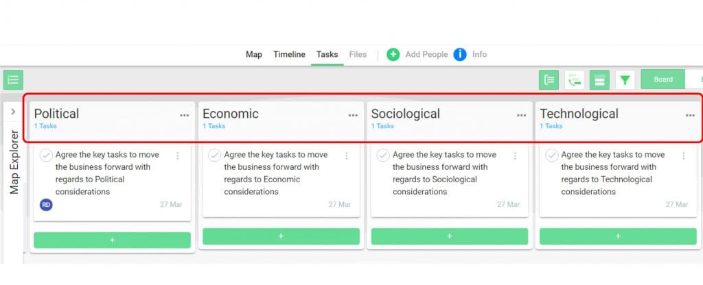 mindgenius screenshot from a PESTLE analysis