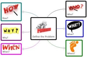 define problem free