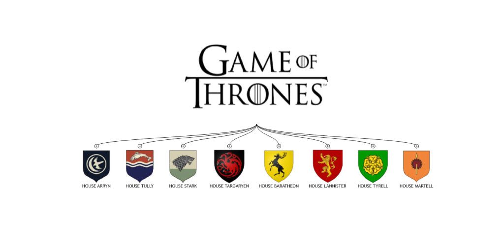 game of thrones image
