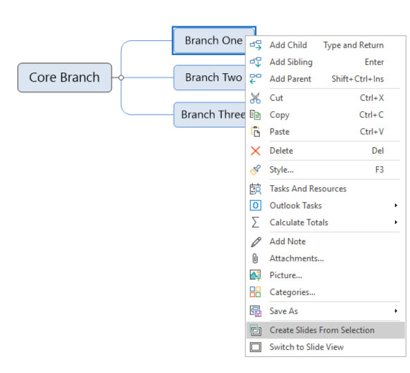 viewing core branch mind map without the full screen toolbar