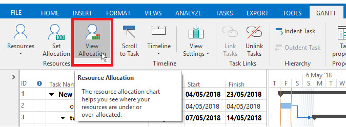 analysing resource allocation on mindgenius