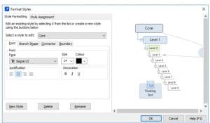 How to Edit a Custom Branch Style Consistently – MindGenius