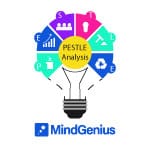 lighbulb with pestle analysis