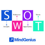 swot analysis blog