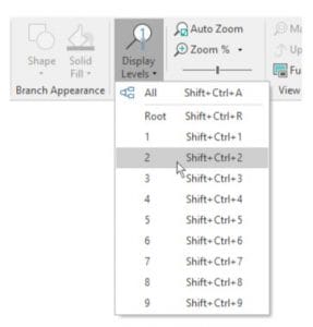 How to Use Advanced Auto Zoom and Zoom Slider in MindGenius