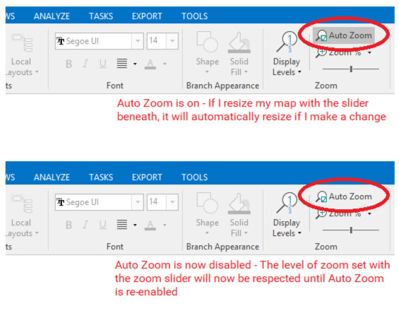 using autozoom on mindgenius