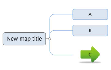 mind map sample image