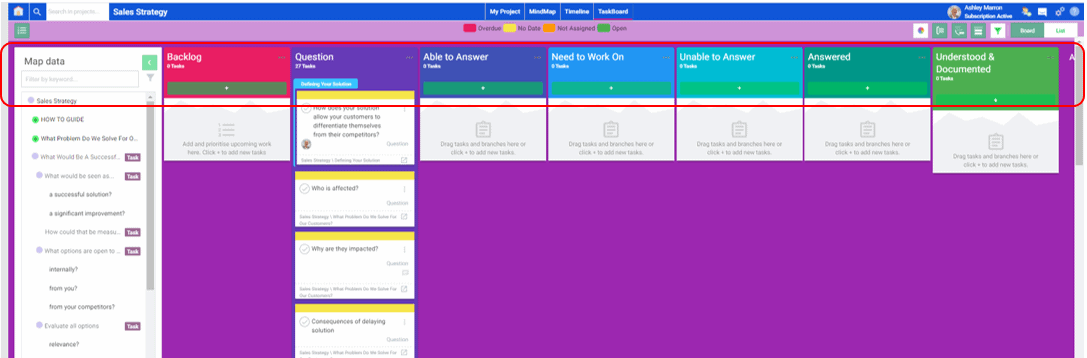 mindgenius online taskboard showing many task columns