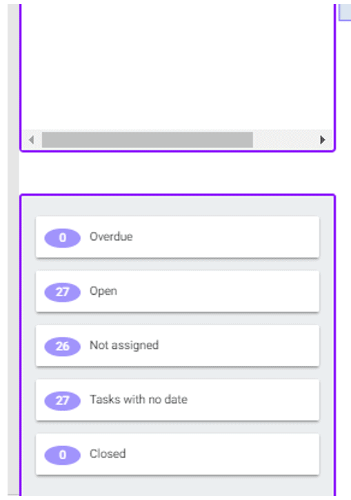 screenshot of mindgenius online showing overdue tasks