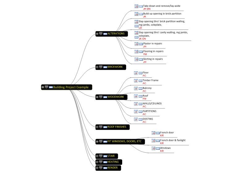 building-project-example-mind-map-template-mindgenius-mindmaps
