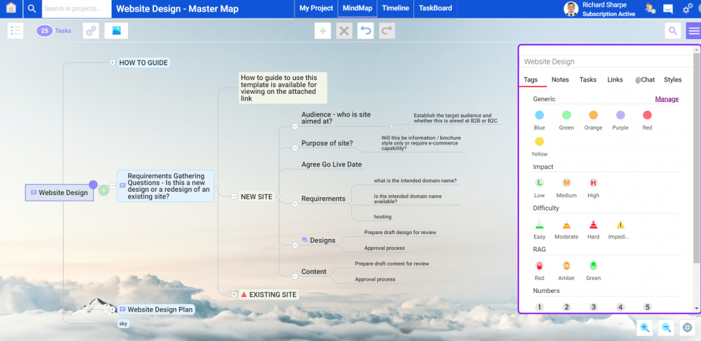 mindgenius online screenshot of web design mind map
