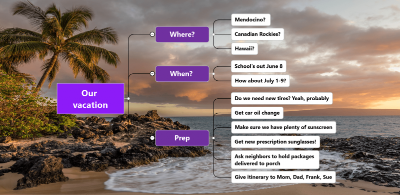 slides--MG20 -- oth uses page --vacay