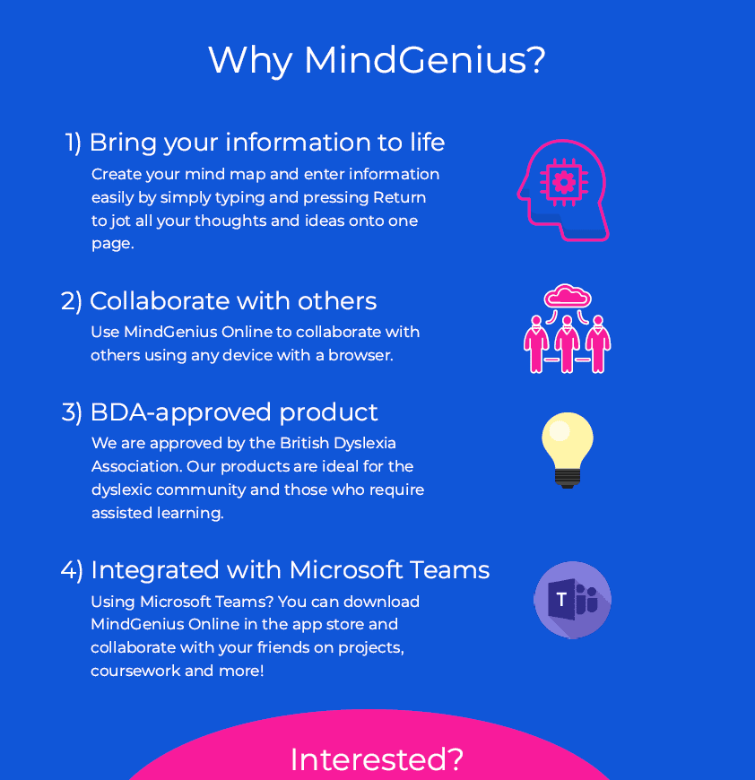 mindgenius