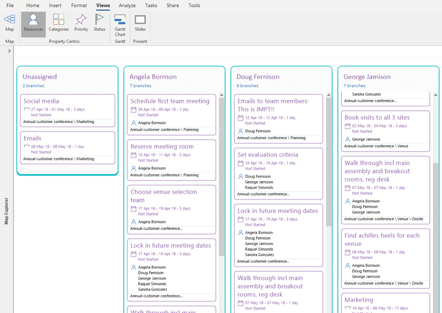 An image if tasks sorted by person within MindGenius Desktop