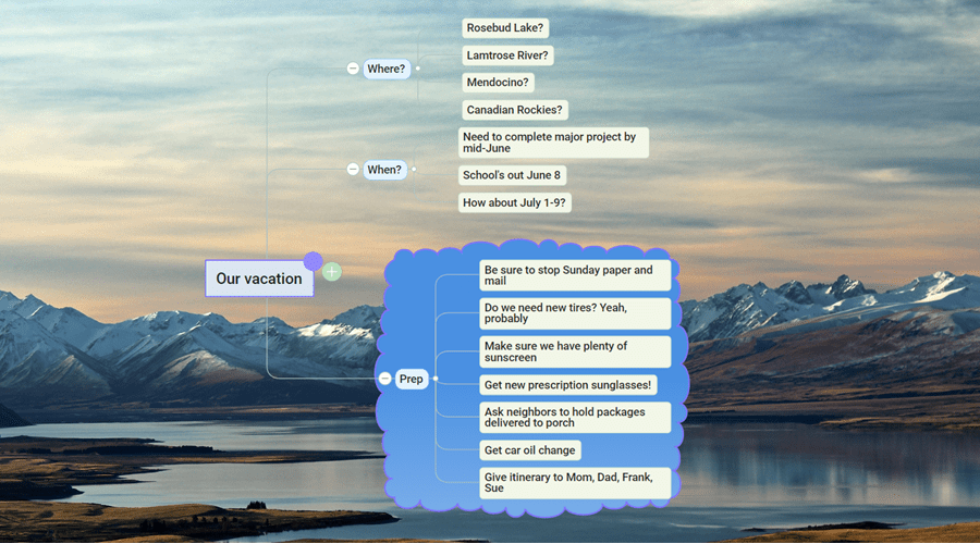 Mapping Memories: Mind-Map of Our Vacation Adventure