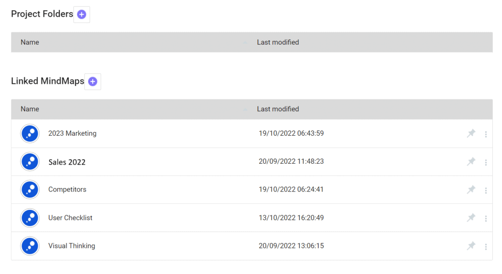 An image illustrating how to manage all the key information within a project folder within MindGenius Online