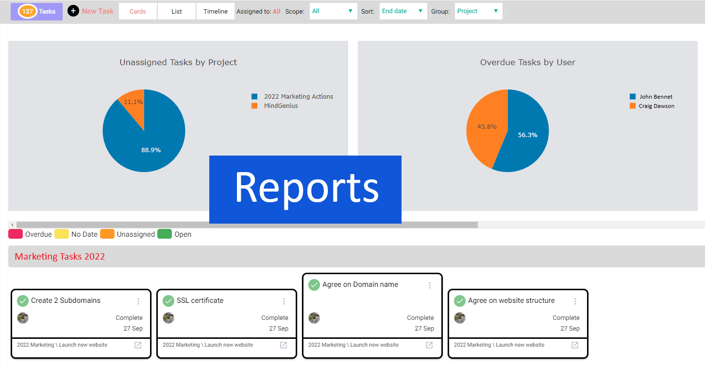 An image of the key reports available within MindGenius Online