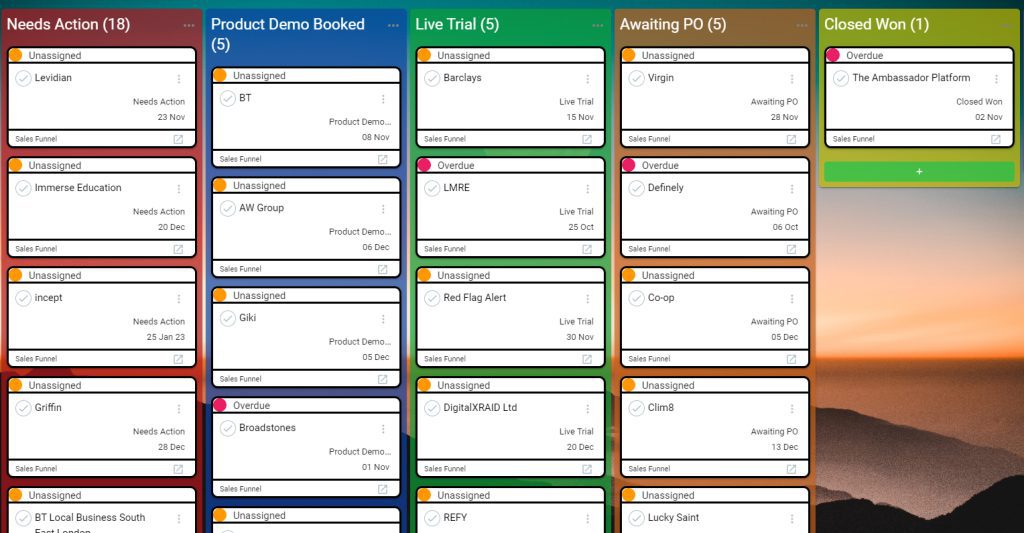 An image of the Taskboard within MindGenius Online to manage a Sales Funnel