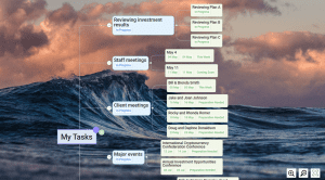 An image depicting a mind map outlining current tasks. The mind map branches into sections covering different areas of responsibility or projects. Each section further branches into specific tasks, deadlines, priorities, and dependencies. The mind map provides a visual representation of the tasks at hand, facilitating organization, prioritization, and tracking of progress. It offers a structured overview of key tasks and their relationships, aiding in efficient task management and productivity.